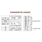 Chave Rotativa Estrela Triângulo Trifásica | Desliga/liga/lig